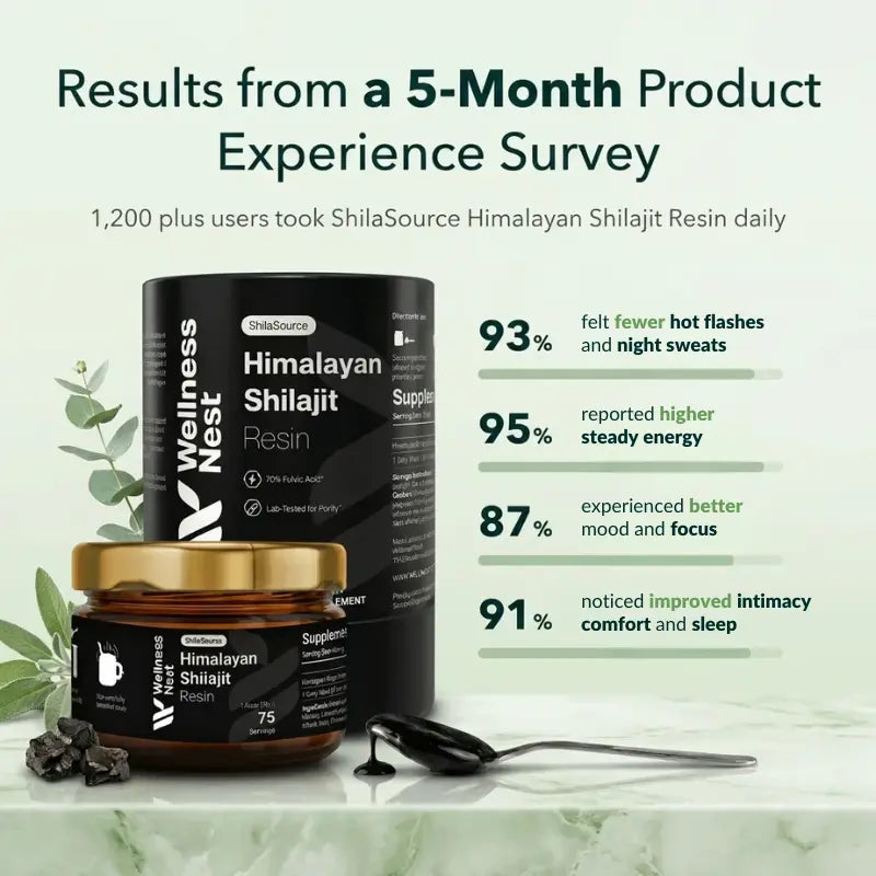 Shilajit und Hormonbalance bei Frauen über 40